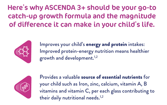 Why choose Ascenda 3+?